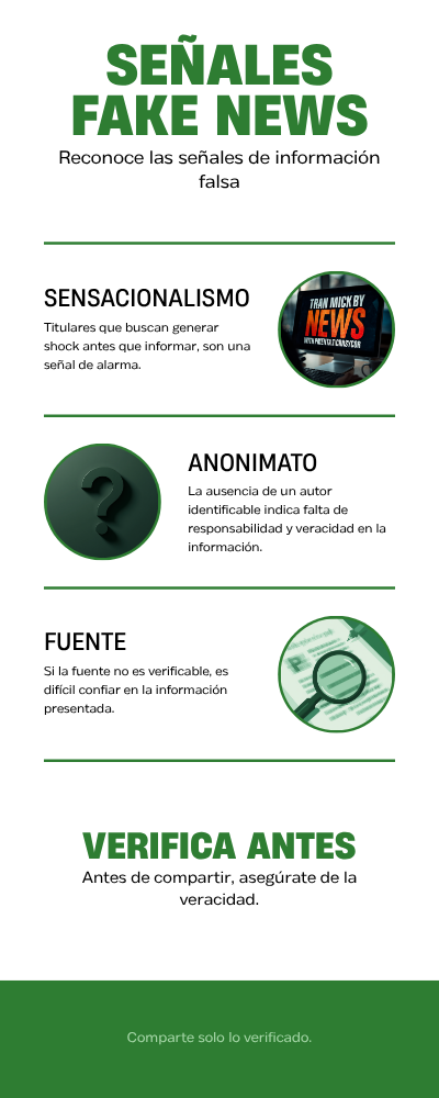 Herramienta de infografía hecha en Canvas.